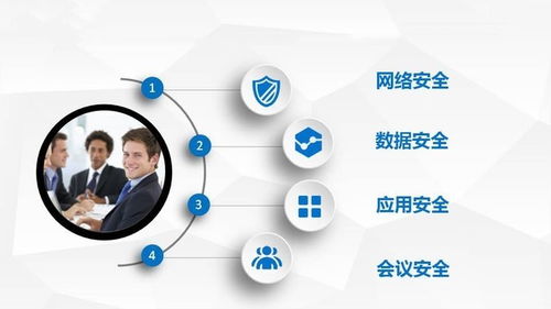 細(xì)數(shù)移動(dòng)辦公軟件那些痛點(diǎn)與突圍 戴爾電腦限時(shí)5折如何助力在線辦公的技術(shù)支撐